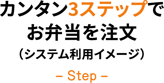 カンタン3ステップでお弁当を注文(システム利用イメージ)